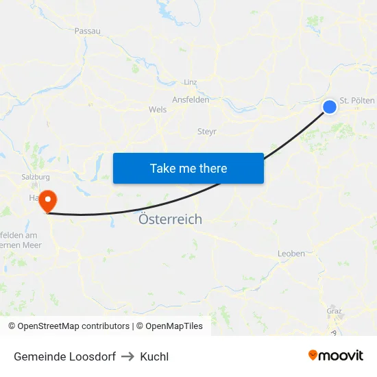 Gemeinde Loosdorf to Kuchl map