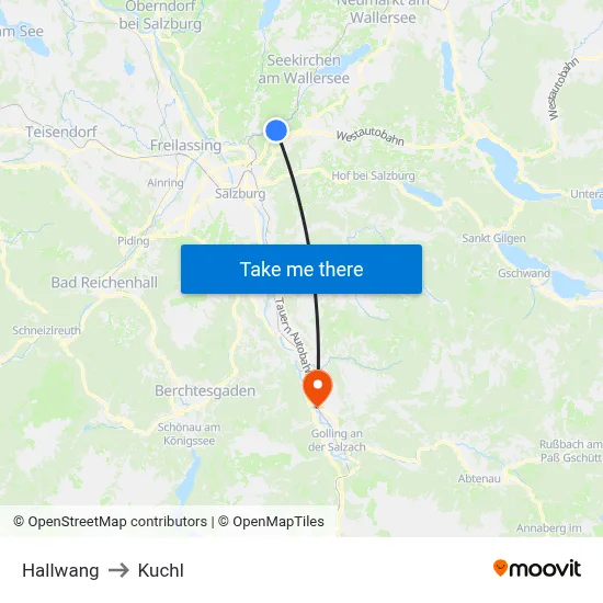 Hallwang to Kuchl map