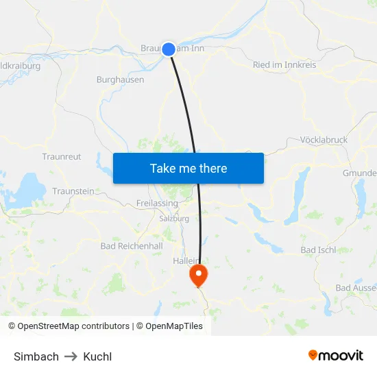 Simbach to Kuchl map