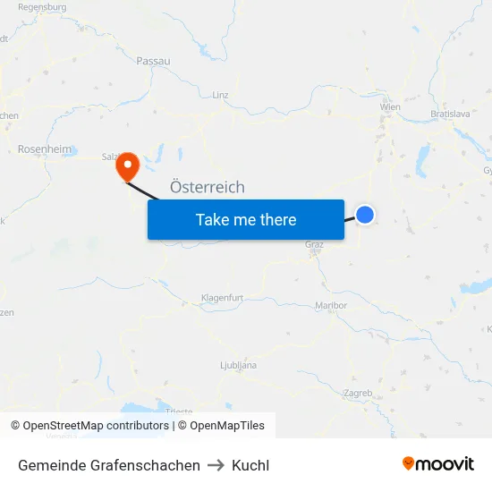 Gemeinde Grafenschachen to Kuchl map