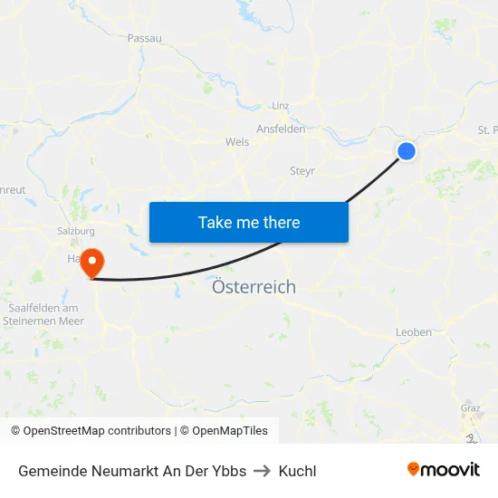 Gemeinde Neumarkt An Der Ybbs to Kuchl map