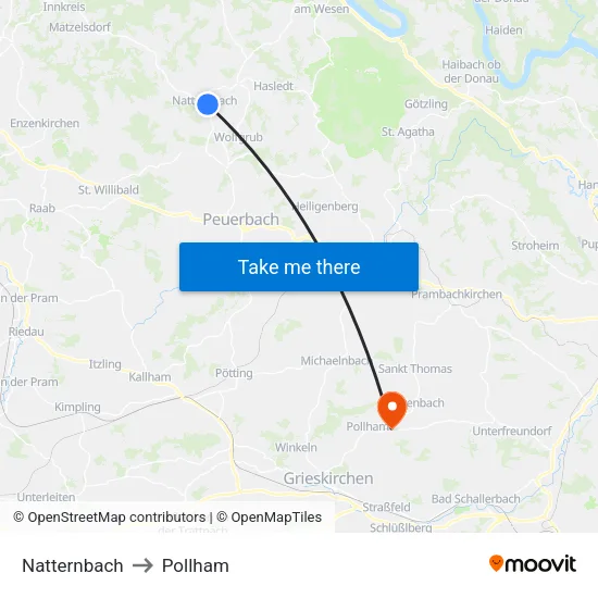 Natternbach to Pollham map