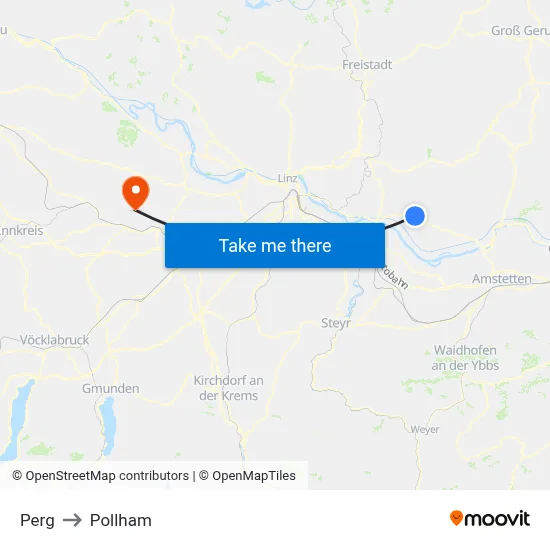 Perg to Pollham map
