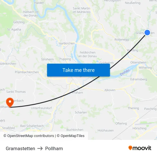 Gramastetten to Pollham map