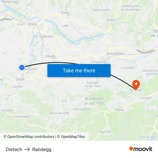 Dietach to Randegg map