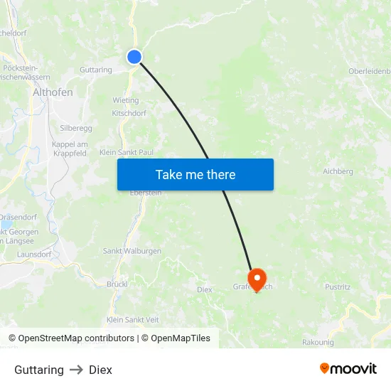 Guttaring to Diex map