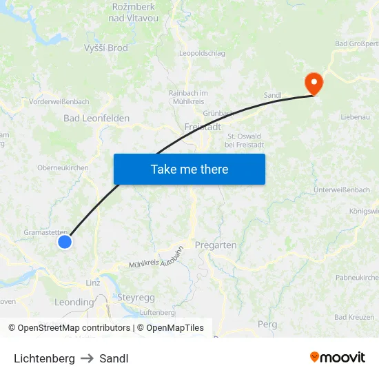 Lichtenberg to Sandl map
