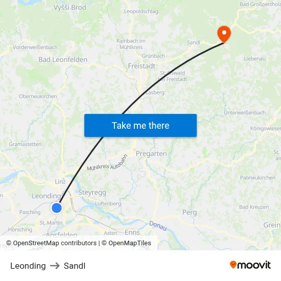 Leonding to Sandl map