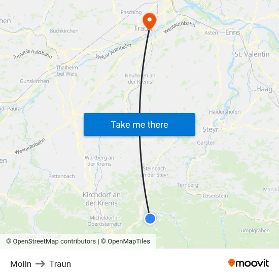 Molln to Traun map