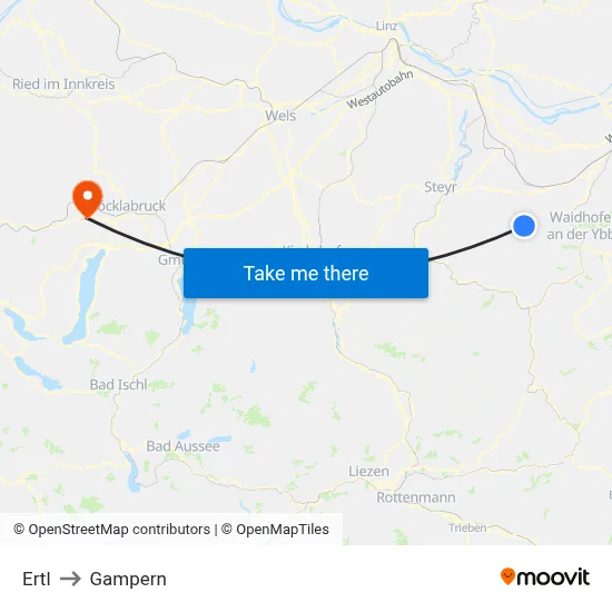 Ertl to Gampern map