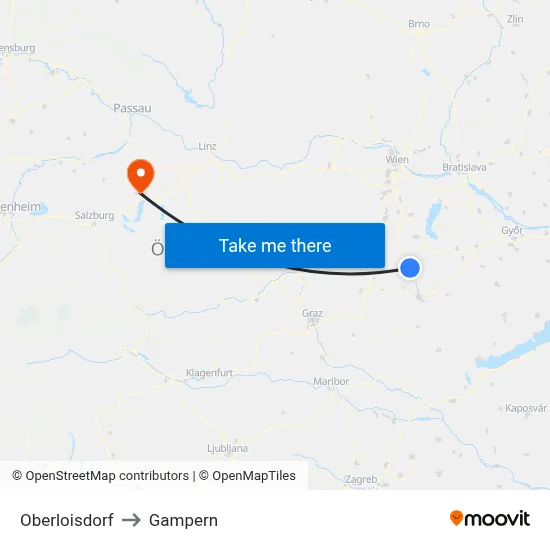 Oberloisdorf to Gampern map