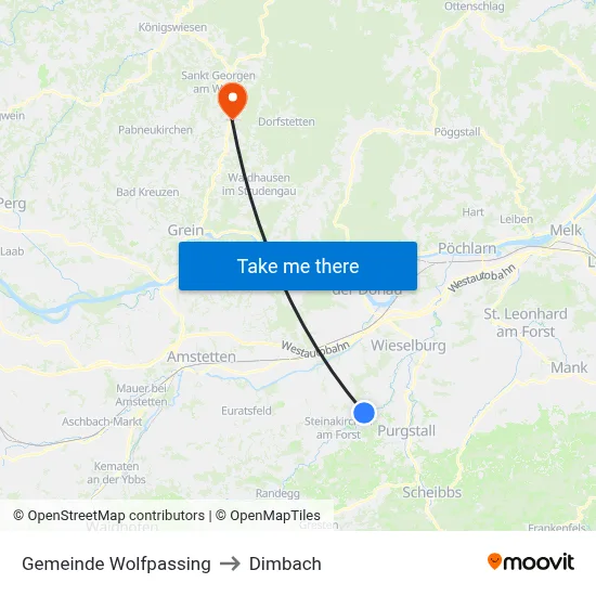 Gemeinde Wolfpassing to Dimbach map