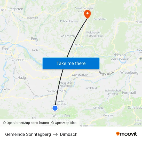 Gemeinde Sonntagberg to Dimbach map