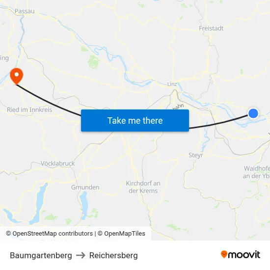 Baumgartenberg to Reichersberg map