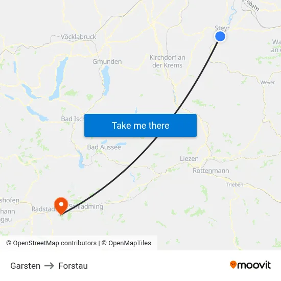 Garsten to Forstau map