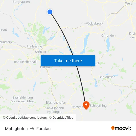 Mattighofen to Forstau map