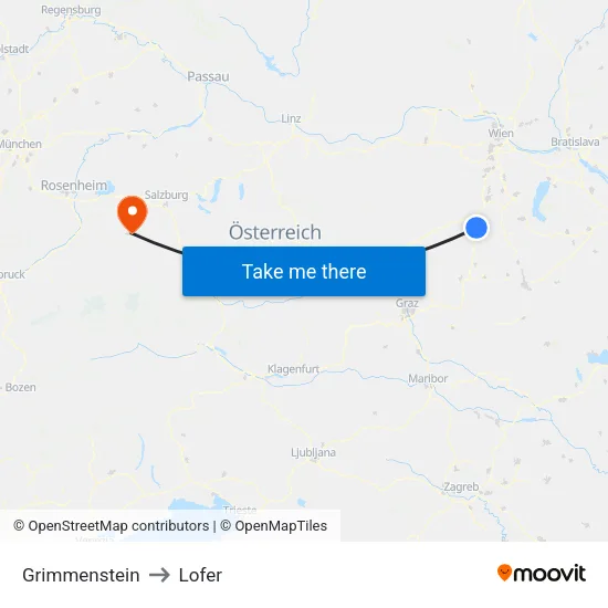 Grimmenstein to Lofer map