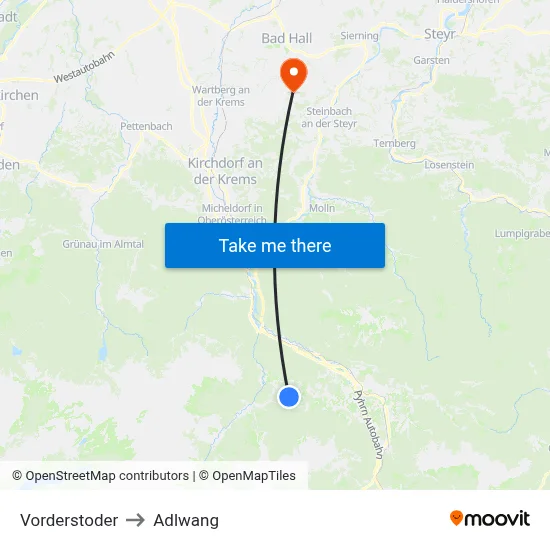 Vorderstoder to Adlwang map