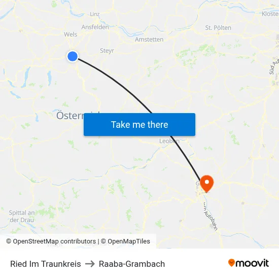 Ried Im Traunkreis to Raaba-Grambach map
