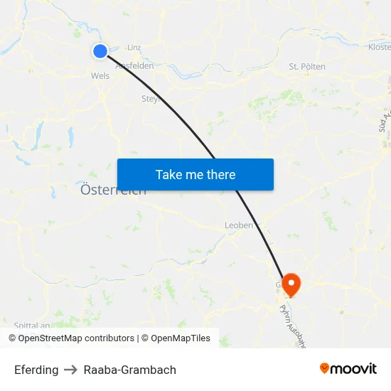 Eferding to Raaba-Grambach map