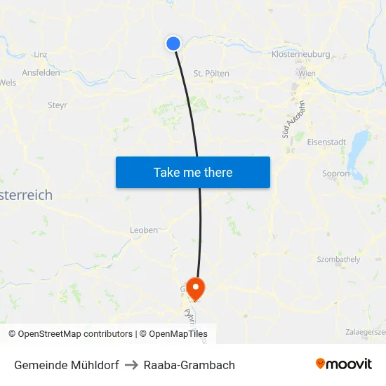 Gemeinde Mühldorf to Raaba-Grambach map