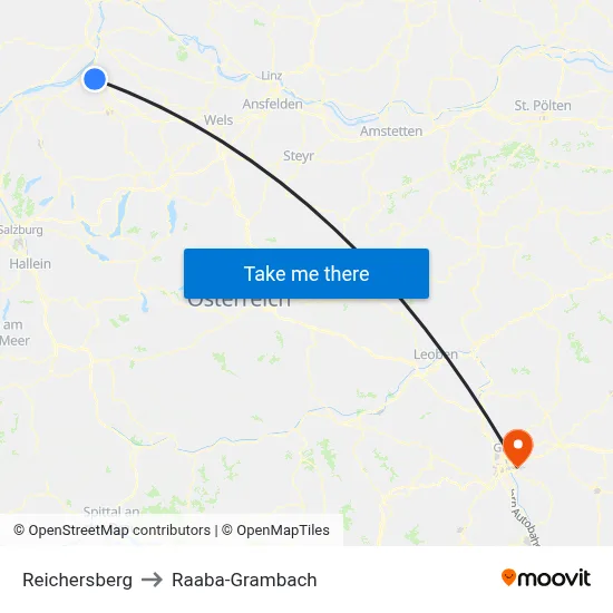 Reichersberg to Raaba-Grambach map