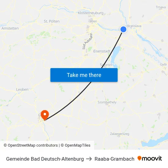 Gemeinde Bad Deutsch-Altenburg to Raaba-Grambach map