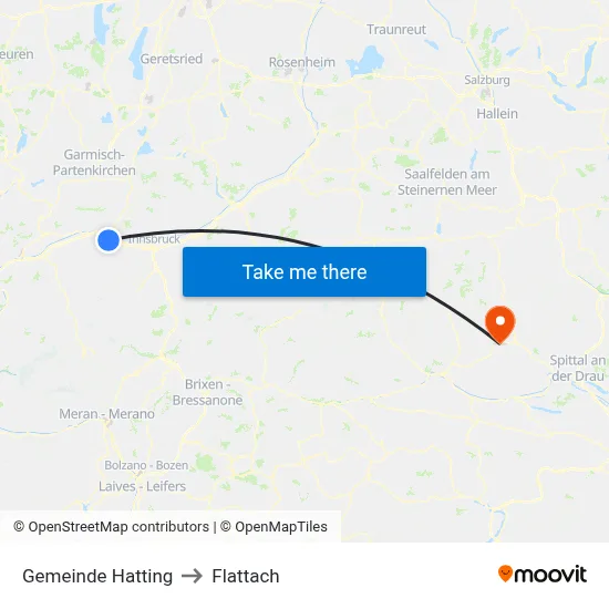 Gemeinde Hatting to Flattach map