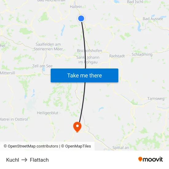 Kuchl to Flattach map