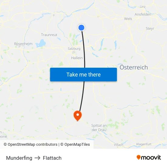 Munderfing to Flattach map
