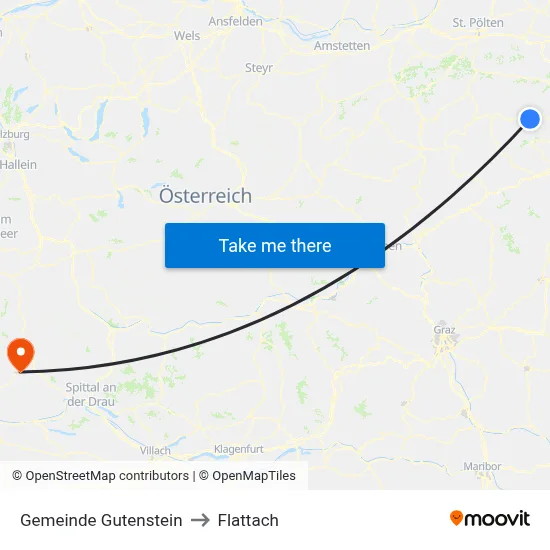 Gemeinde Gutenstein to Flattach map
