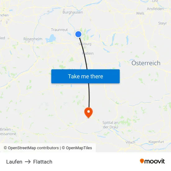 Laufen to Flattach map