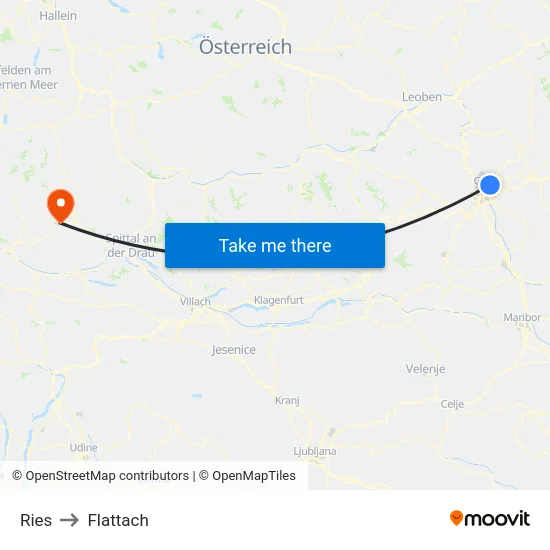 Ries to Flattach map