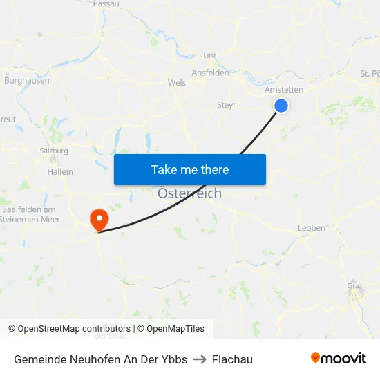Gemeinde Neuhofen An Der Ybbs to Flachau map