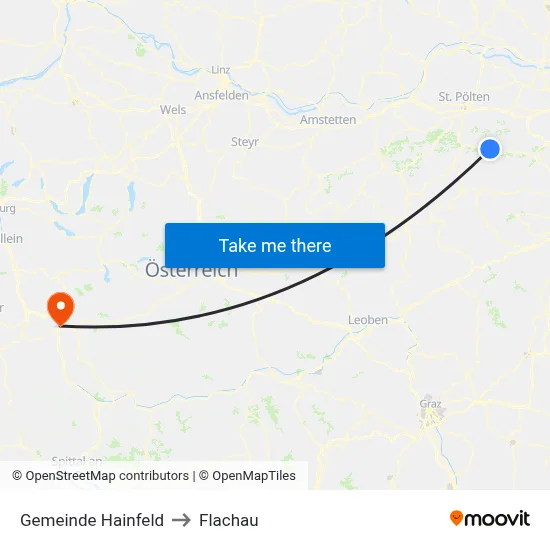 Gemeinde Hainfeld to Flachau map