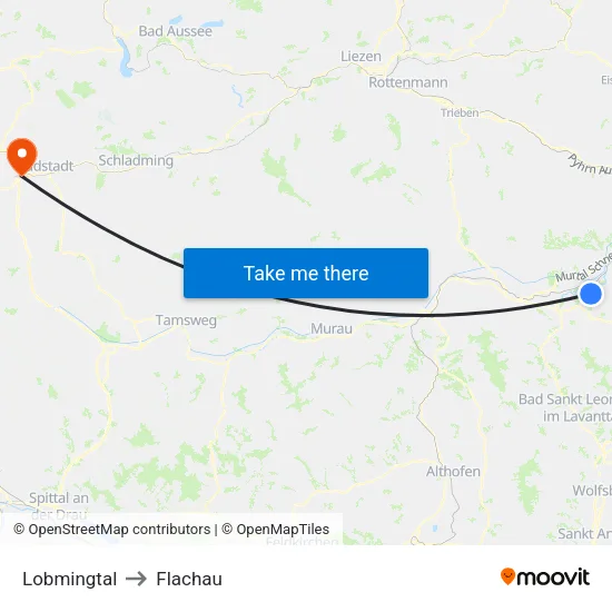 Lobmingtal to Flachau map