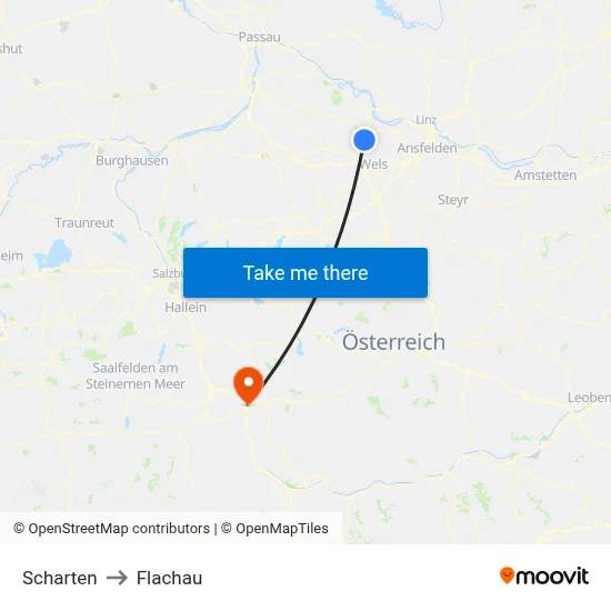 Scharten to Flachau map