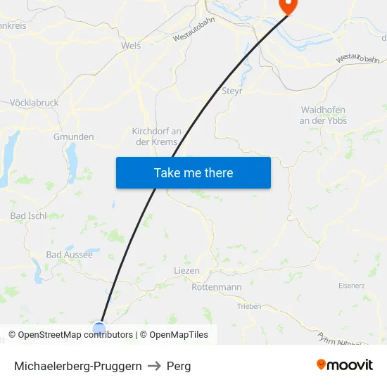 Michaelerberg-Pruggern to Perg map