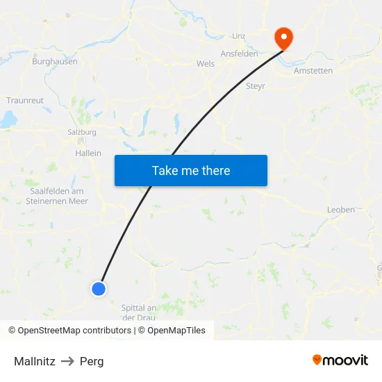 Mallnitz to Perg map