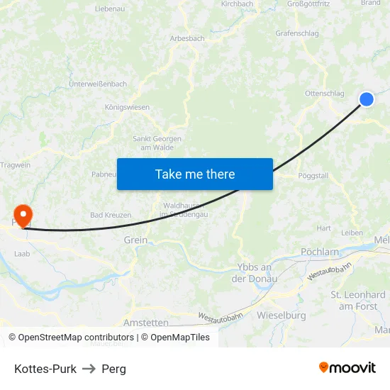 Kottes-Purk to Perg map