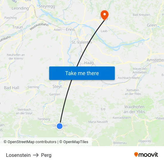 Losenstein to Perg map