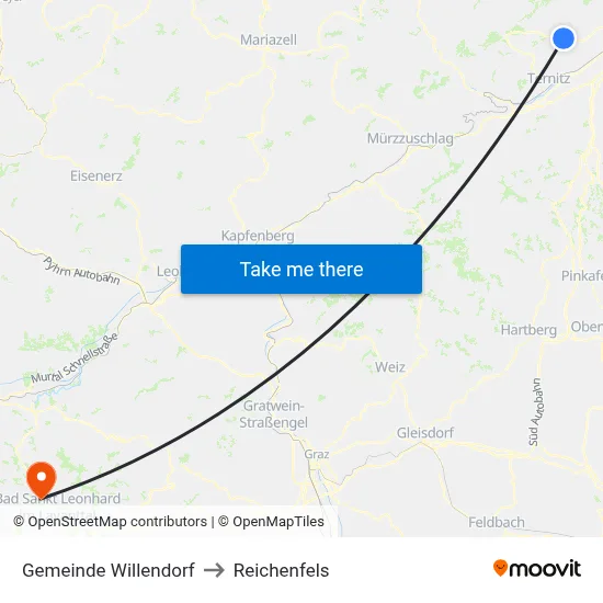 Gemeinde Willendorf to Reichenfels map