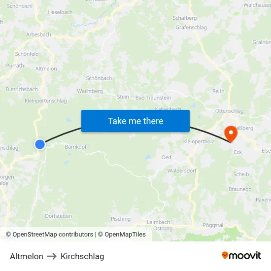 Altmelon to Kirchschlag map