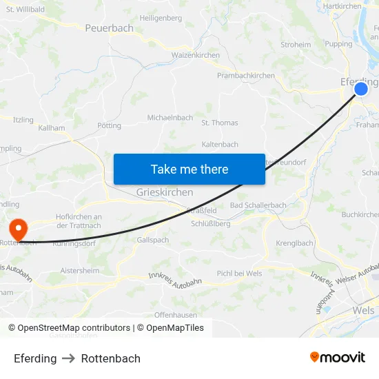 Eferding to Rottenbach map