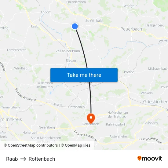 Raab to Rottenbach map