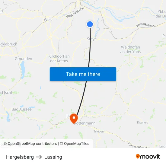 Hargelsberg to Lassing map