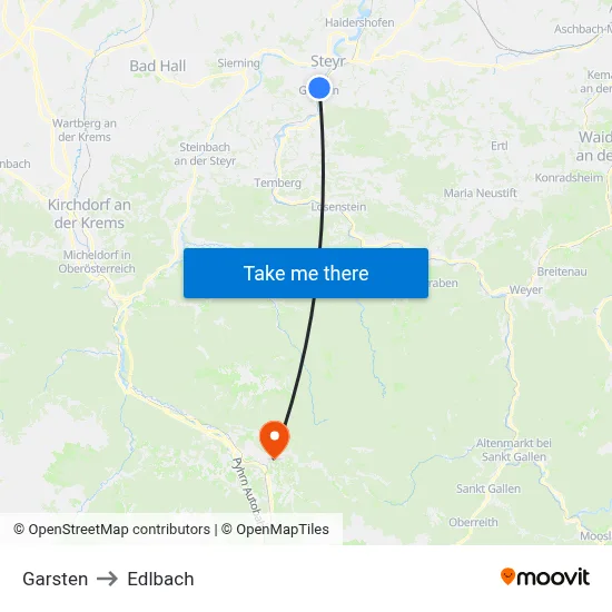 Garsten to Edlbach map