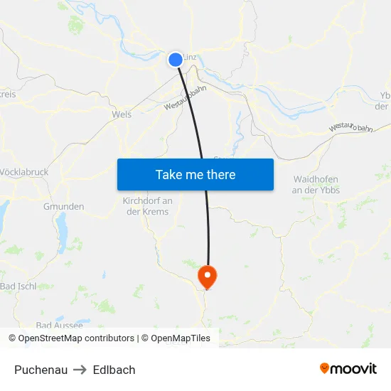Puchenau to Edlbach map