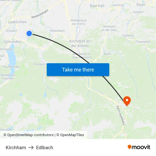 Kirchham to Edlbach map