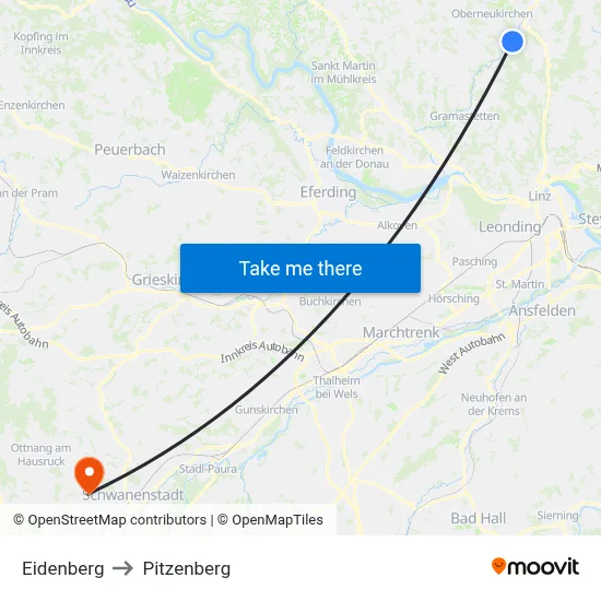 Eidenberg to Pitzenberg map